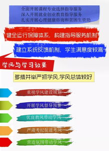 一圖讀懂本科教學(xué)工作審核評(píng)估 學(xué)生發(fā)展篇