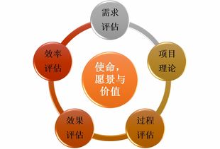 Wispad回歸成都，雙重研討會邀您共同評估
